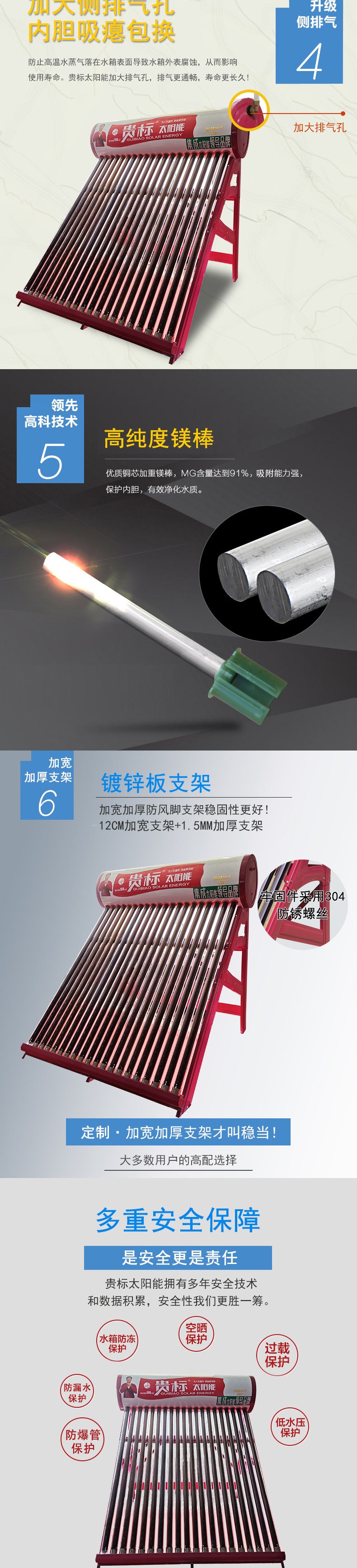 玉如意集成太陽(yáng)能