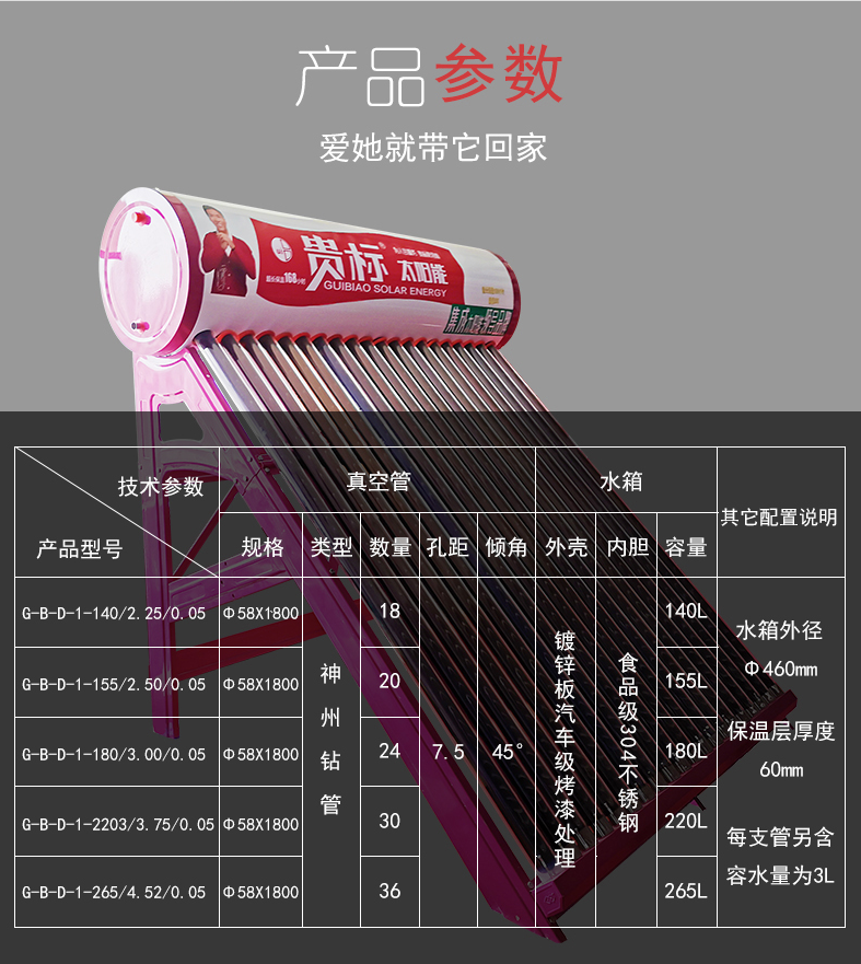 玉如意集成太陽(yáng)能優(yōu)點(diǎn)